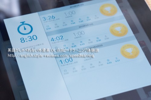 スピードラーニング英語のiPad(タブレット)用アプリ/聞き流し時間の目標設定 スピードラーニング英語のiPad(タブレット)用アプリ/聞き流し時間の目標設定